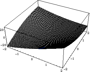 [Graphics:Images/Continuidade0_gr_5.gif]
