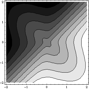 [Graphics:Images/Continuidade1_gr_2.gif]