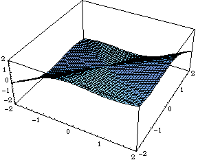 [Graphics:Images/Continuidade1_gr_5.gif]