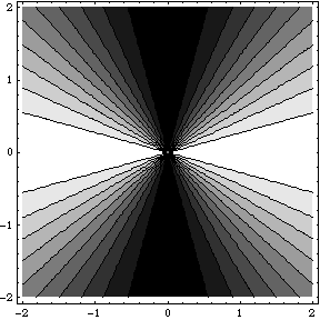 [Graphics:Images/Continuidade2_gr_2.gif]