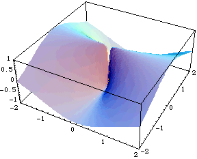 [Graphics:Images/Continuidade2_gr_5.gif]