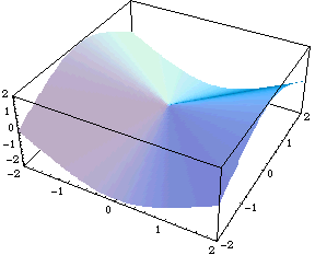 [Graphics:Images/Continuidade3_gr_5.gif]