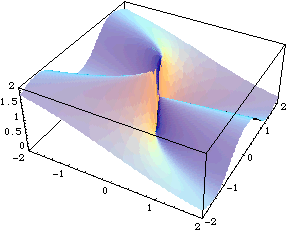 [Graphics:Images/Continuidade9_gr_5.gif]