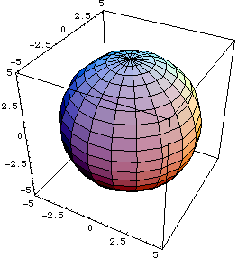 [Graphics:Images/Esfera_gr_2.gif]