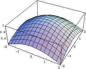 [Graphics:Images/Exponencial_gr_5.gif]