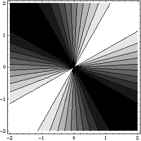 [Graphics:Images/Limites1_gr_2.gif]