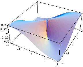 [Graphics:Images/Limites1_gr_5.gif]