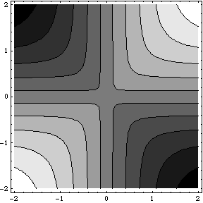 [Graphics:Images/Limites2_gr_2.gif]