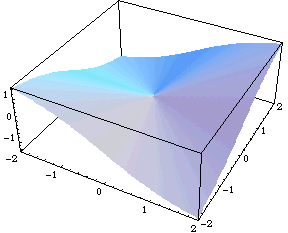 [Graphics:Images/Limites2_gr_5.gif]