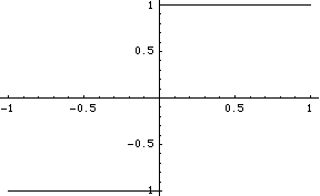 [Graphics:Images/NaoPrimit&Integr_gr_4.gif]