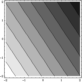 [Graphics:Images/Plano_gr_2.gif]