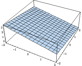 [Graphics:Images/Plano_gr_5.gif]