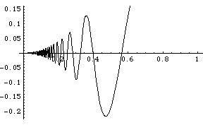 [Graphics:Images/Primit&NaoIntegr_gr_5.gif]