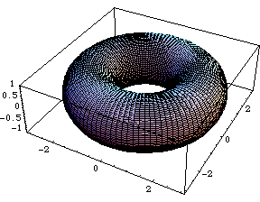 [Graphics:Images/Toro_gr_2.gif]