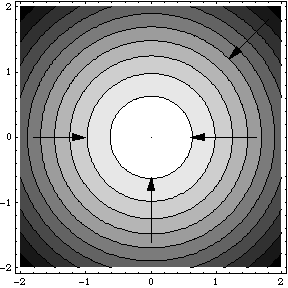 [Graphics:Images/gradiente1_gr_1.gif]