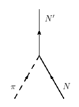 \includegraphics[scale=0.75]{piN_vertex}
