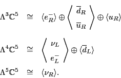 \begin{eqnarray*}
\Lambda ^3 {\mathbb{C}}^5 & \cong & \langle e^-_R \rangle \opl...
...e \\
\Lambda ^5 {\mathbb{C}}^5 & \cong & \langle \nu_R \rangle.
\end{eqnarray*}