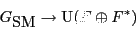 \begin{displaymath}{G_{\mbox{\rm SM}}}\to {\rm U}(F \oplus F^*) \end{displaymath}