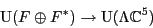 \begin{displaymath}{\rm U}(F \oplus F^*) \to {\rm U}(\Lambda {\mathbb{C}}^5) \end{displaymath}