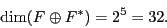 \begin{displaymath}\dim (F \oplus F^*) = 2^5 = 32. \end{displaymath}