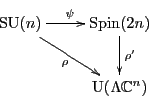 \begin{displaymath}
\xymatrix{
{\rm SU}(n) \ar[r]^{\psi} \ar[dr]_\rho & {\rm Spin}(2n) \ar[d]^{\rho'} \\
& {\rm U}(\Lambda {\mathbb C}^n)
}
\end{displaymath}
