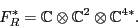 \begin{displaymath}F_R^* = {\mathbb{C}}\otimes {\mathbb{C}}^2 \otimes {\mathbb{C}}^{4*} . \end{displaymath}