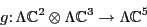 \begin{displaymath}g \colon \Lambda {\mathbb{C}}^2 \otimes \Lambda {\mathbb{C}}^3 \to \Lambda {\mathbb{C}}^5 \end{displaymath}