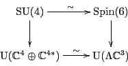 \begin{displaymath}
\xymatrix{
{\rm SU}(4) \ar[r]^\sim \ar[d] & {\rm Spin}(6) \a...
...b C}^{4*}) \ar[r]^-\sim & {\rm U}(\Lambda {\mathbb C}^3) \\
}
\end{displaymath}