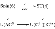 \begin{displaymath}
\xymatrix{
{\rm Spin}(6) \ar[d] \ar[r]^\rho_{\rm{odd}}& {\rm...
...}^3) \ar[r] & {\rm U}({\mathbb C}^4 \oplus {\mathbb C}^{4*})
}
\end{displaymath}