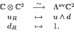\begin{displaymath}
\begin{array}{ccl}
{\mathbb{C}}\otimes {\mathbb{C}}^2 & \st...
...u_R & \mapsto & u \wedge d \\
d_R & \mapsto & 1 .
\end{array}\end{displaymath}