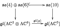 \begin{displaymath}
\xymatrix{
{\mathfrak{so}}(4) \oplus {\mathfrak{so}}(6) \ar@...
...thfrak{gl}}(g)} & {\mathfrak{gl}}(\Lambda {\mathbb C}^5) \\
}
\end{displaymath}