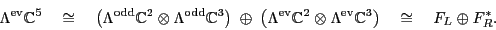 \begin{displaymath}\Lambda^{\rm ev}{\mathbb{C}}^5 \quad \cong \quad \left(\Lambd...
... ev}{\mathbb{C}}^3\right)
\quad \cong \quad F_L \oplus F_R^* .\end{displaymath}