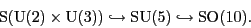 \begin{displaymath}\S ({\rm U}(2) \times {\rm U}(3)) \hookrightarrow {\rm SU}(5) \hookrightarrow {\rm SO}(10). \end{displaymath}