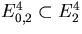 $E_{0,2}^4\subset E_2^4$