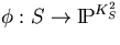 $\phi: S\to{\rm I\!P}^{K^2_S}$