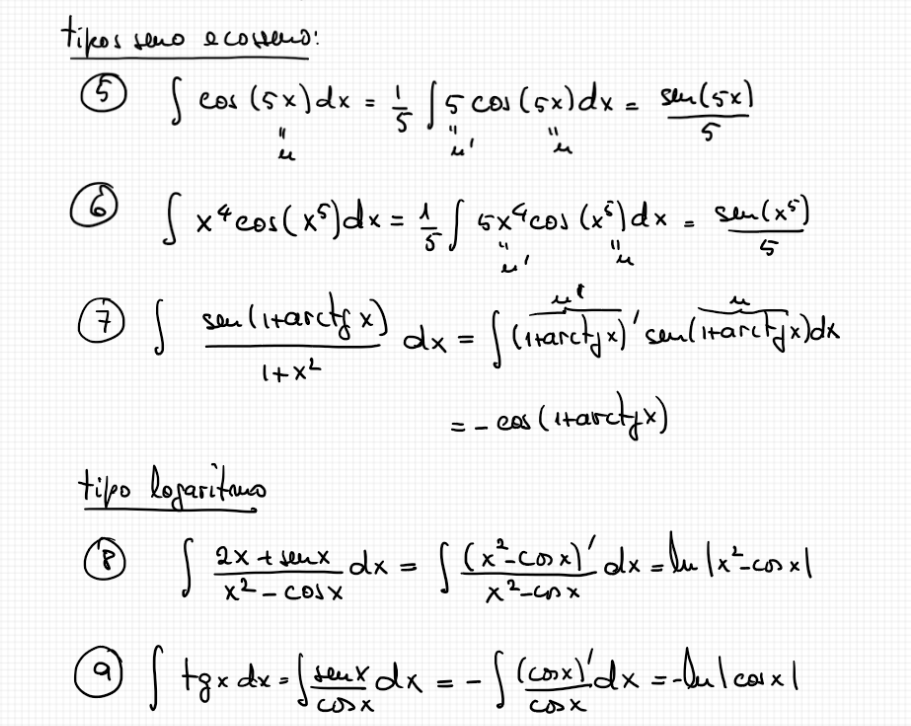 Aulas teóricas · Cálculo Diferencial e Integral I