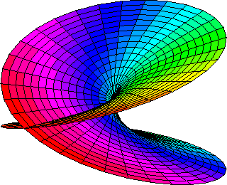 TOPOLOGICAL QUANTUM FIELD THEORY CLUB